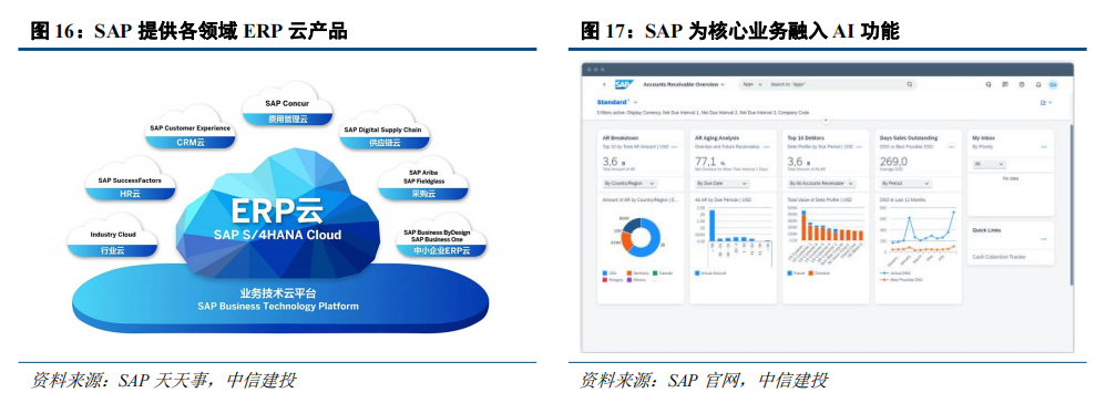 Agent浪潮下的數據價值重塑 為何數據處理服務是其B端應用先鋒